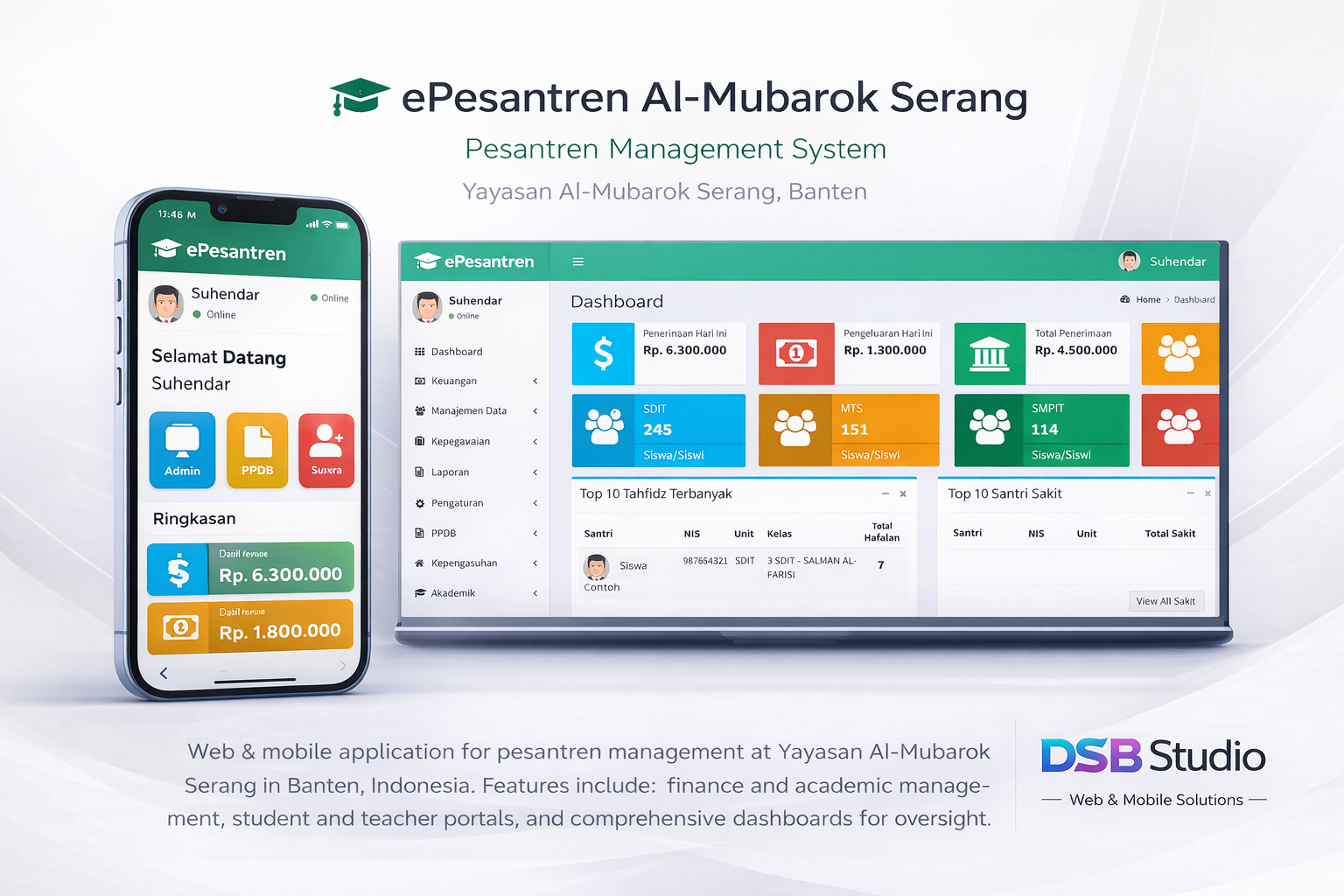 Ponpes Al-Mubarok Serang